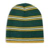 Green beanie with yellow and white stripes